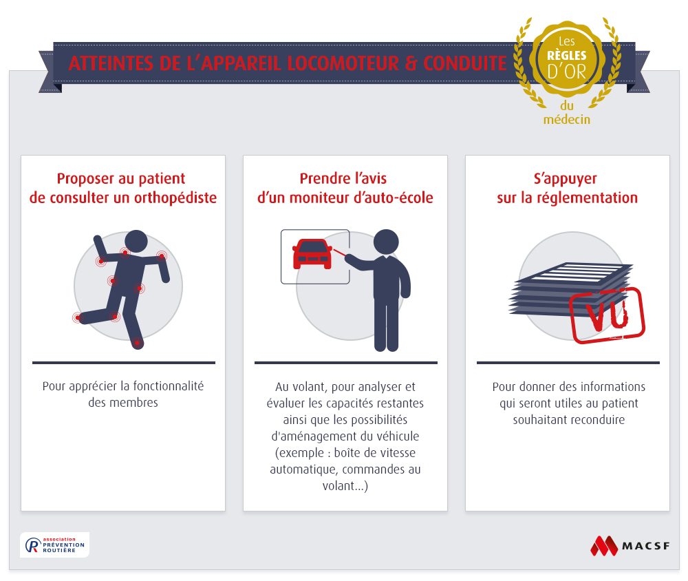 atteinte moteur conduite macsf